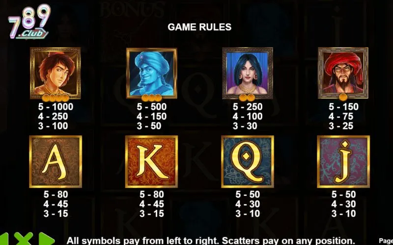 Bí kíp nổ Hũ giá trị siêu lớn tại Aladdin Slots 789Club 5 Bí kíp nổ Hũ giá trị siêu lớn tại Aladdin Slots 789Club