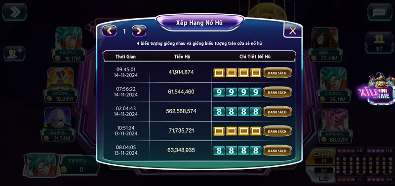 Xóc đĩa 789club: Luật chơi và chiến thuật cược luôn thắng 7 Chiến thuật đặt cược xóc đĩa trên 789club luôn thắng